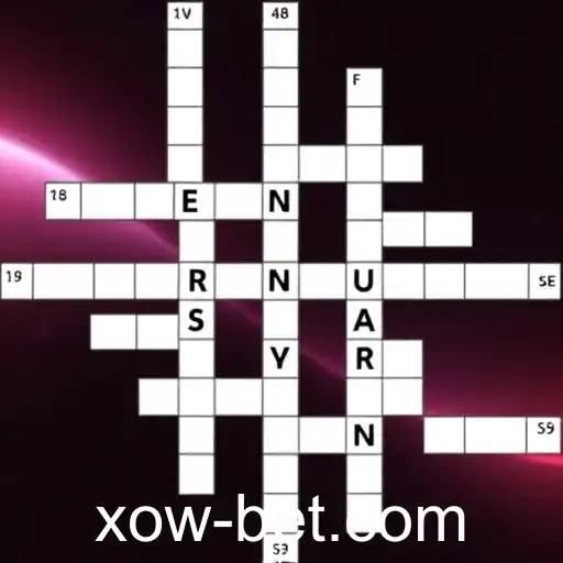 Changing Landscapes in Online Gaming